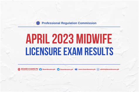 LIST OF PASSERS: April 2023 Midwife Licensure Examination .